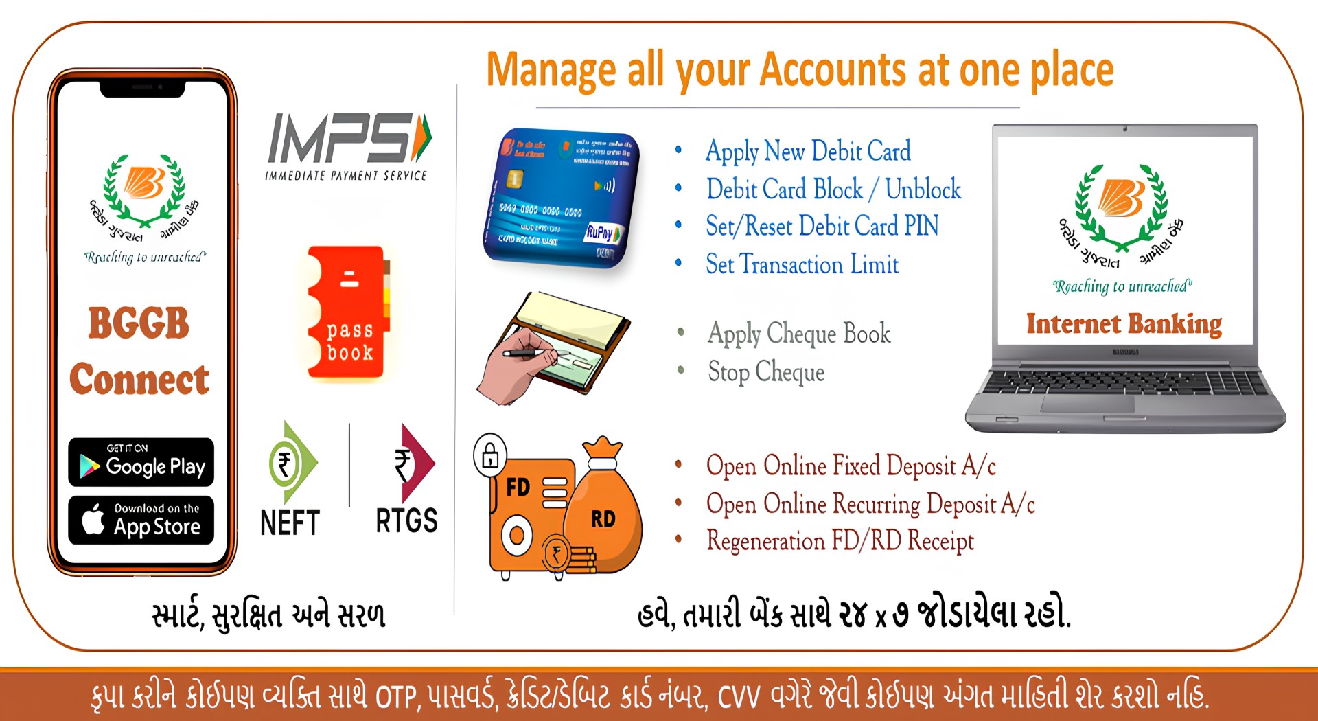 Gujarat Gramin Bank (GGB)